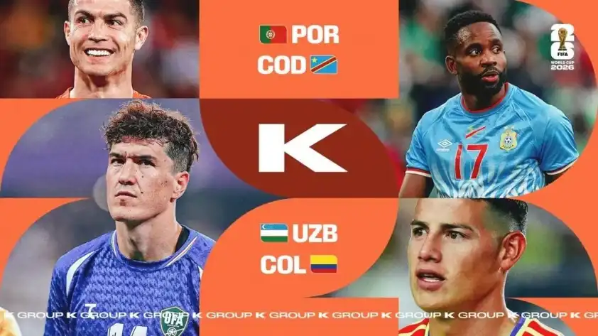 Bồ Đào Nha rơi vào bảng K với CHDC Congo, Uzbekistan và Colombia (Ảnh: FIFA). Bồ Đào Nha rơi vào bảng K với CHDC Congo, Uzbekistan và Colombia (Ảnh: FIFA).