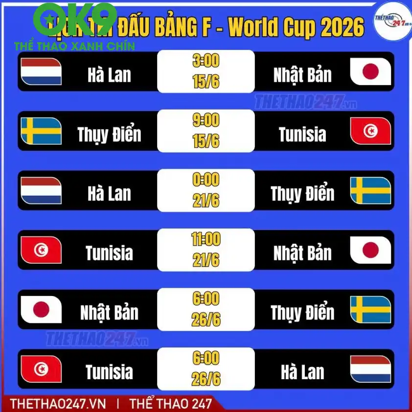 Lịch thi đấu bảng F
